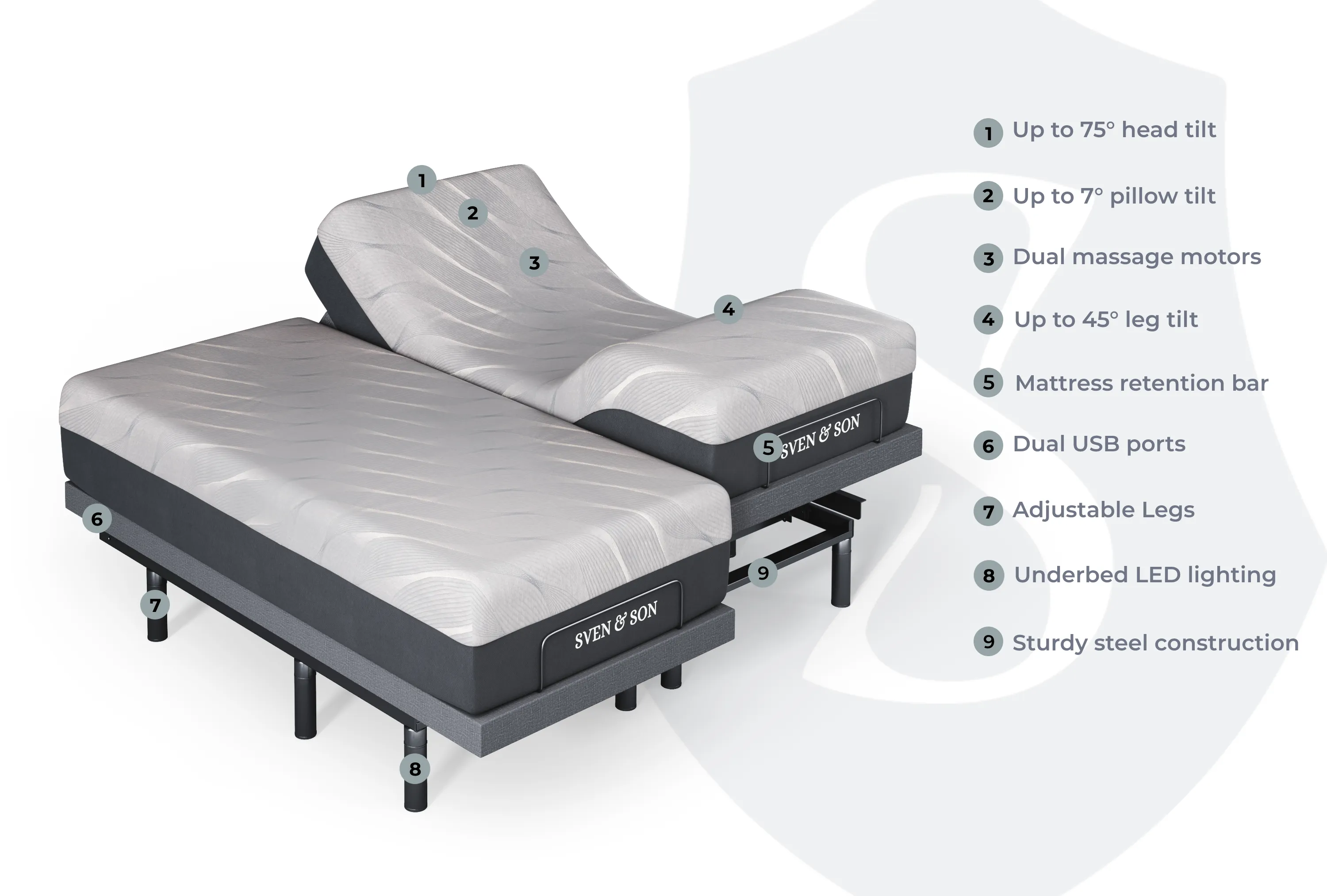 Harmony Series Adjustable Bed Base   Choice of Mattress Bundle