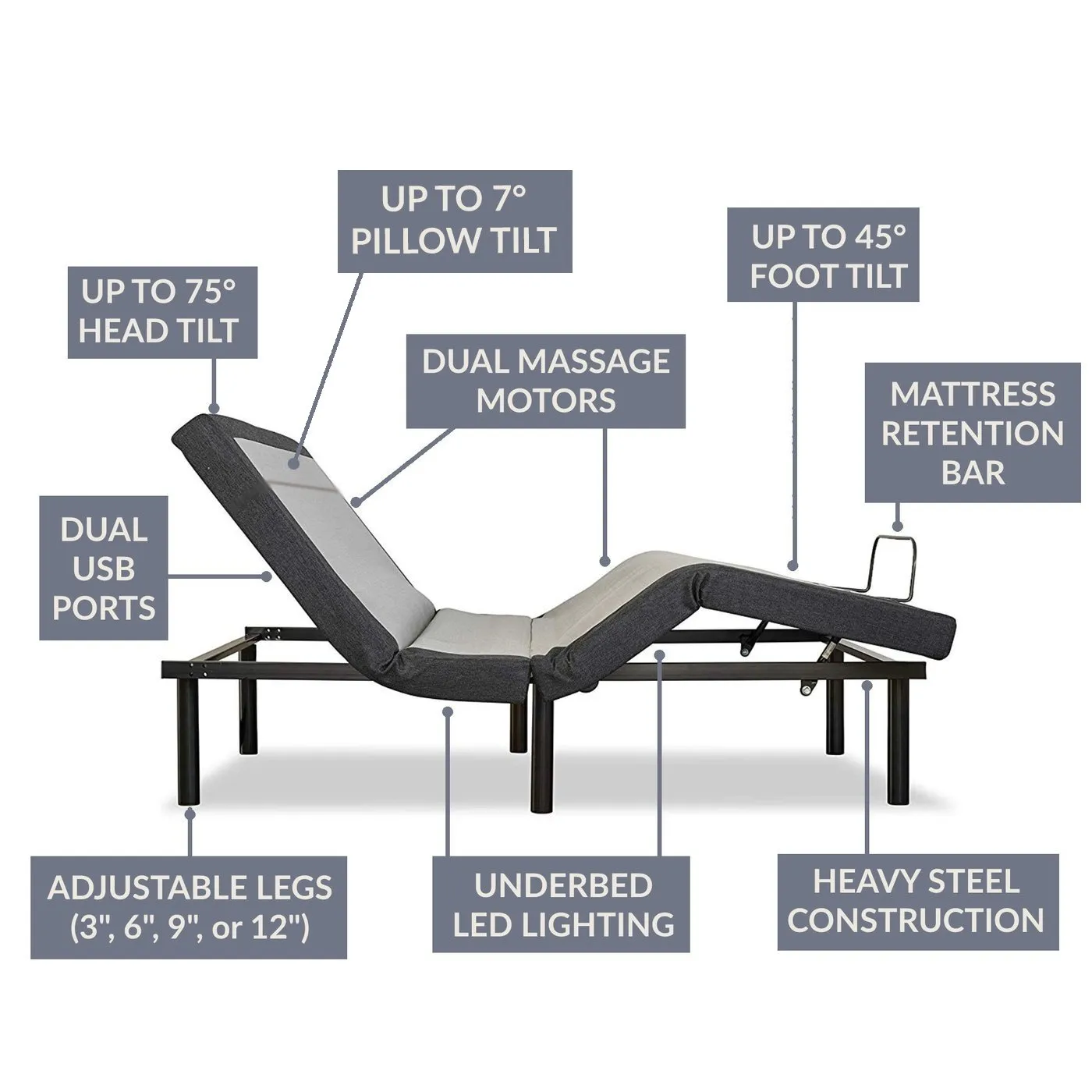 Harmony Series Adjustable Bed Base   Choice of Mattress Bundle