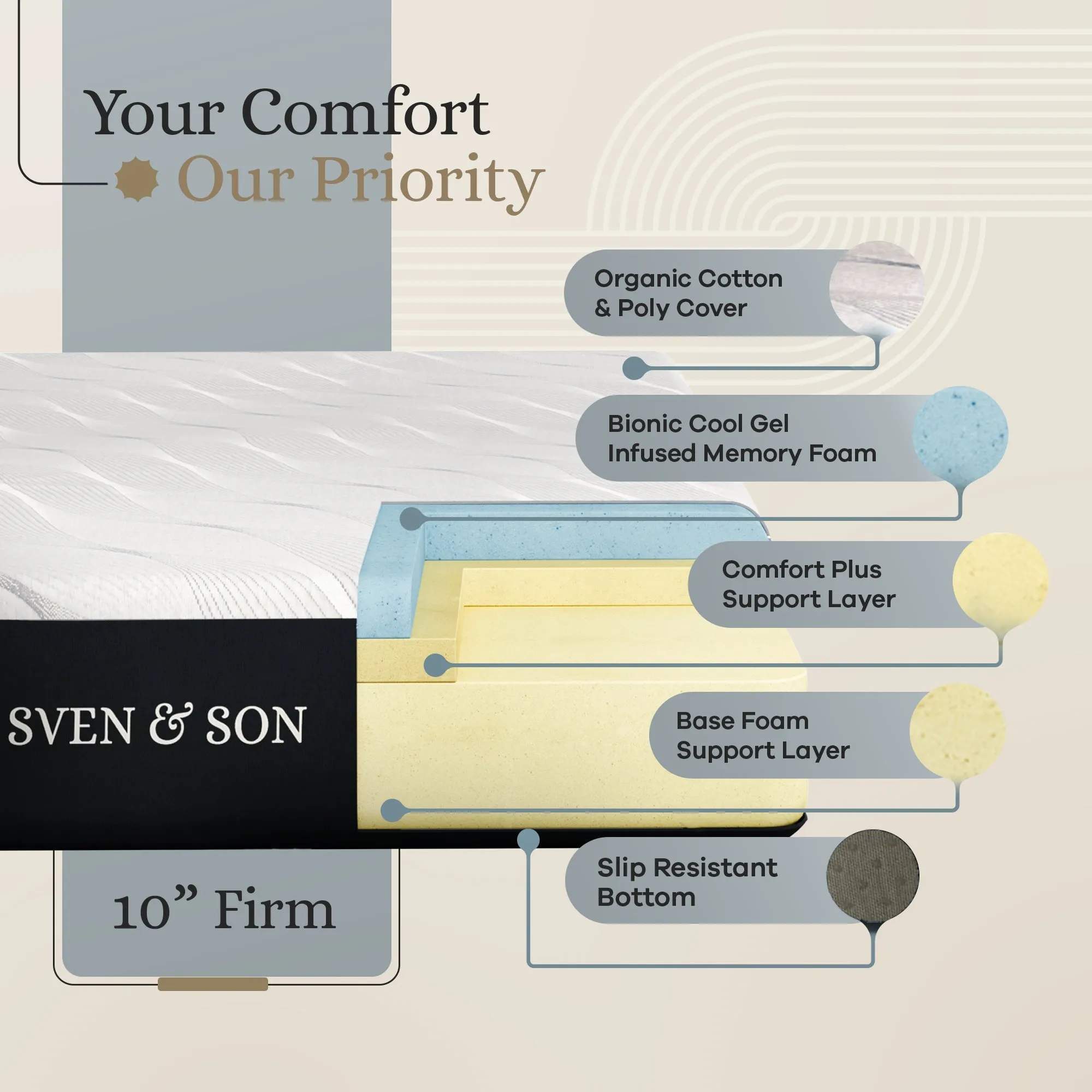 Harmony Series Adjustable Bed Base   Choice of Mattress Bundle