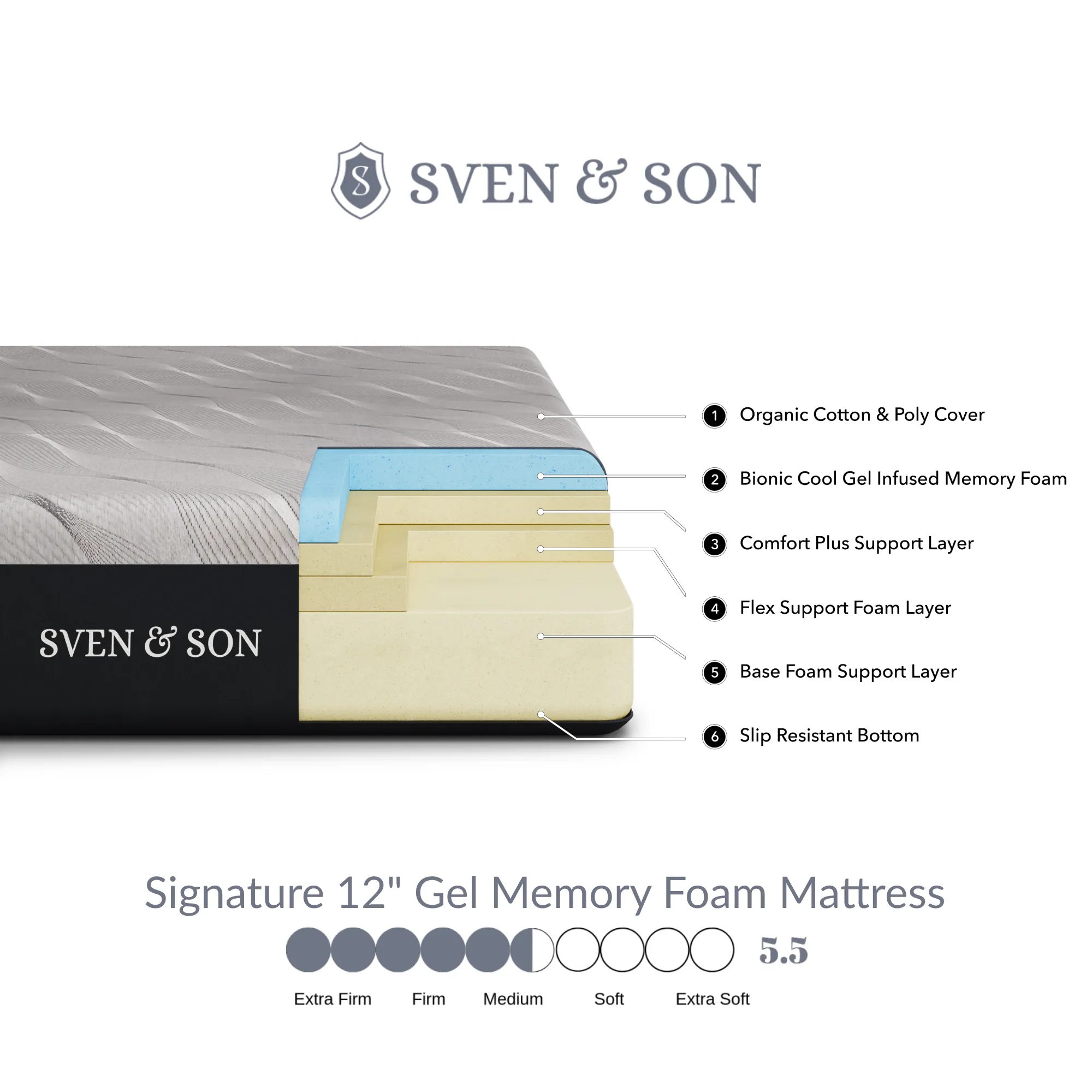 Harmony Series Adjustable Bed Base   Choice of Mattress Bundle