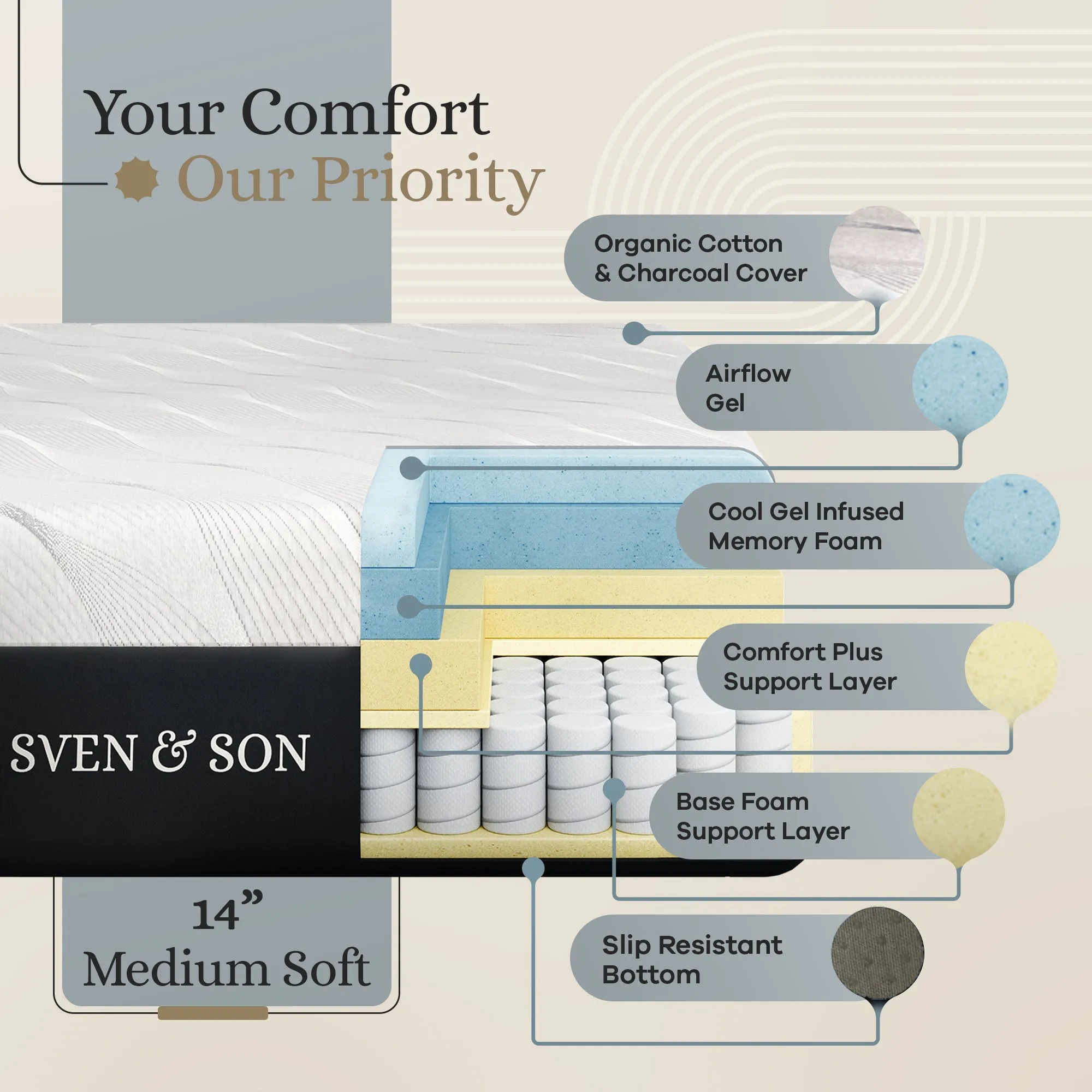 Harmony Series Adjustable Bed Base   Choice of Mattress Bundle